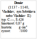 Obrázek vložený uživatelem