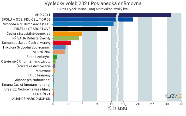Obrázek vložený uživatelem