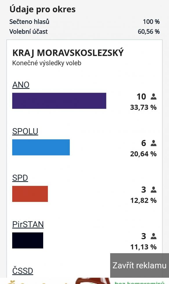 Obrázek vložený uživatelem