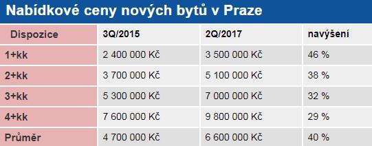 Obrázek vložený uživatelem