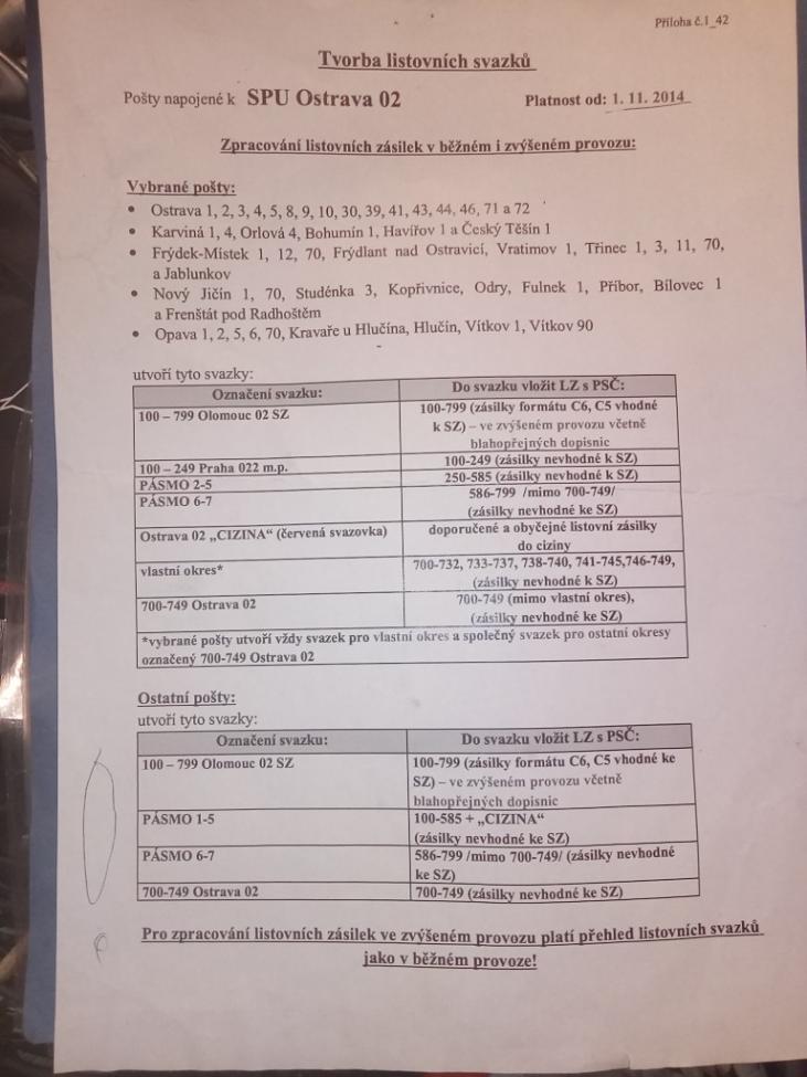 Obrázek vložený uživatelem