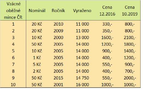 Obrázek vložený uživatelem
