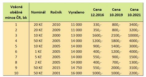 Obrzek vloen uivatelem