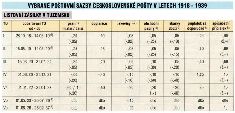 Obrázek vložený uživatelem