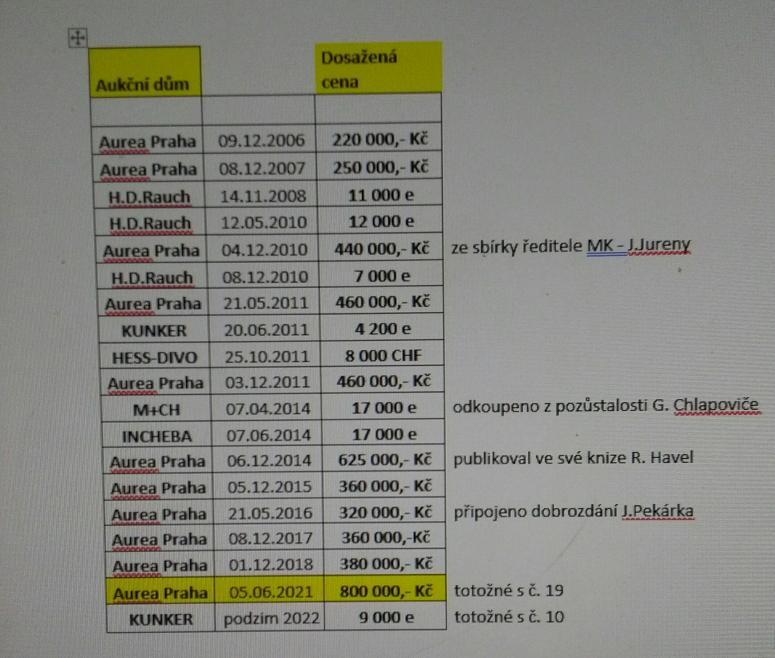 Obrázek vložený uživatelem