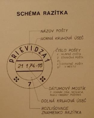 Obrázek vložený uživatelem