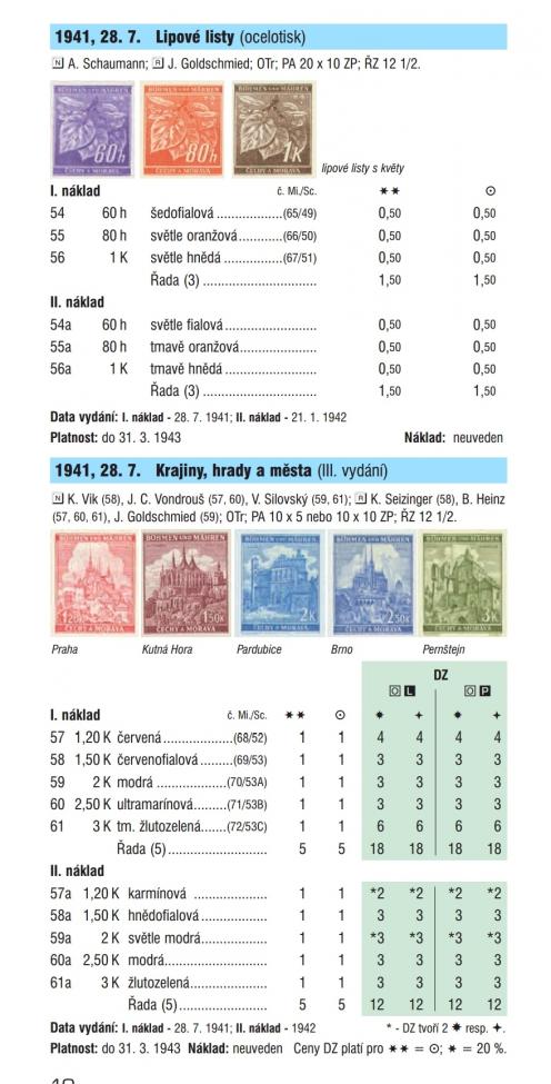 Obrázek vložený uživatelem