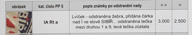 Obrázek vložený uživatelem