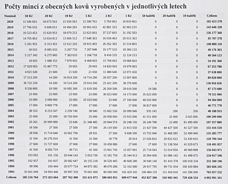 Obrázek vložený uživatelem