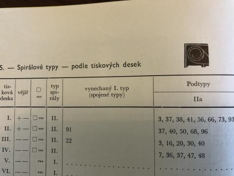 Obrázek vložený uživatelem