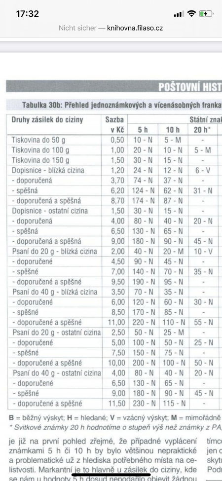 Obrázek vložený uživatelem