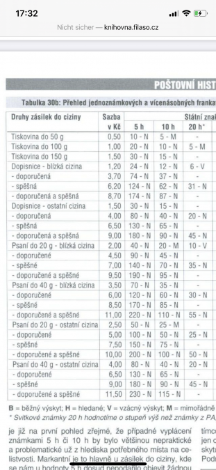 Obrázek vložený uživatelem