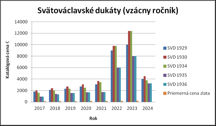 Obrázek vložený uživatelem