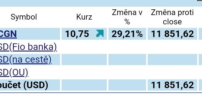 Obrázek vložený uživatelem