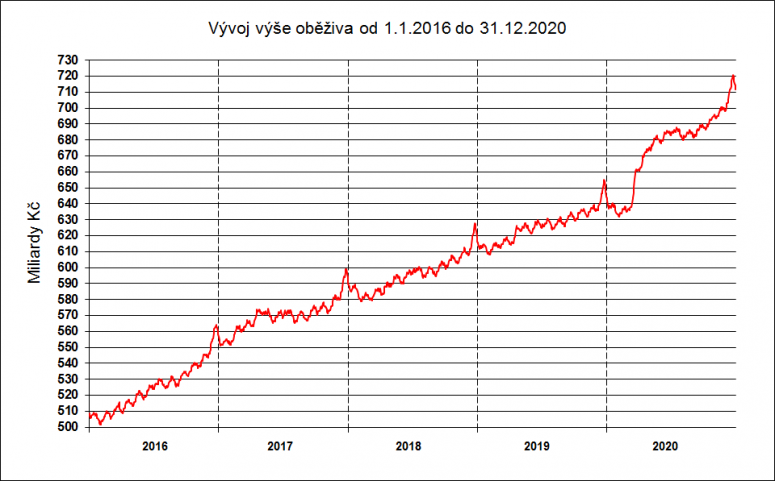 Obrázek vložený uživatelem