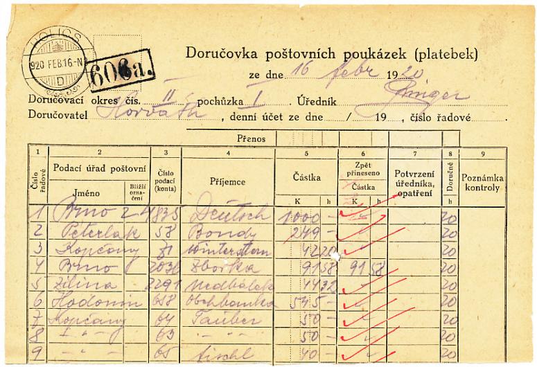 Obrázek vložený uživatelem